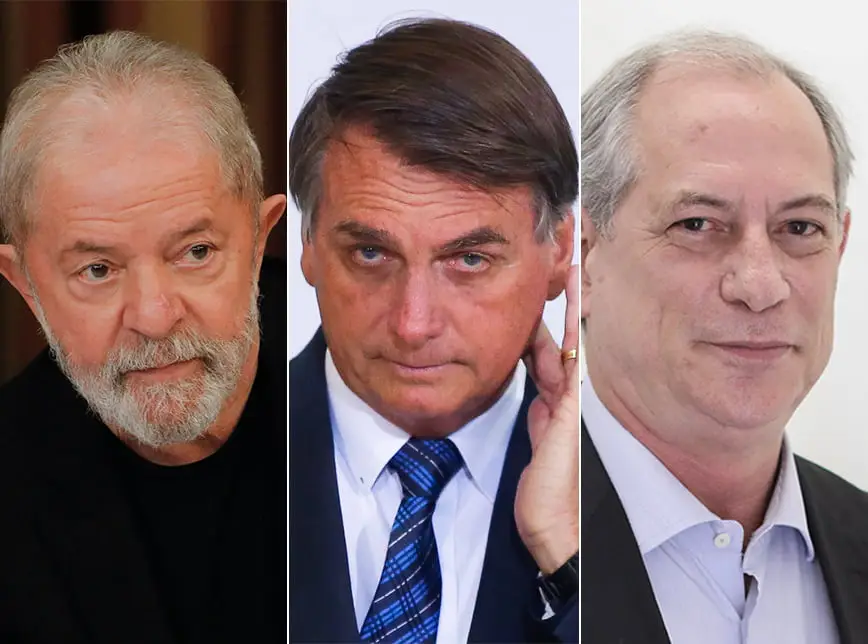 Eleitor de Lula e Ciro investe mais em educação financeira que o de Bolsonaro