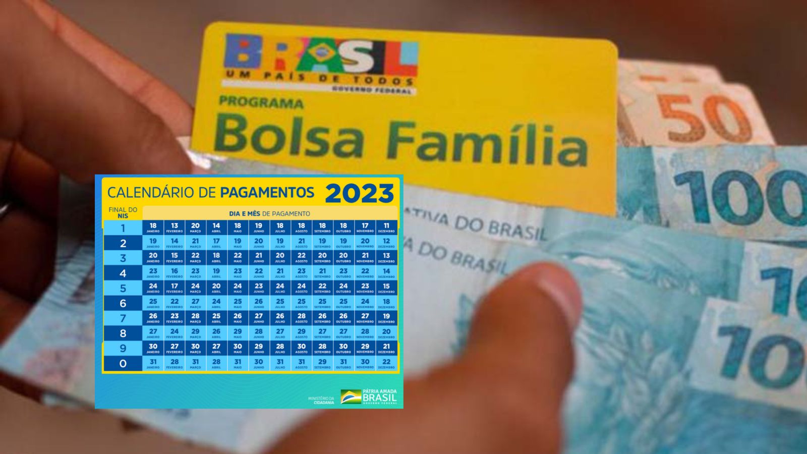 CALENDÁRIO DO BOLSA FAMÍLIA 2023
