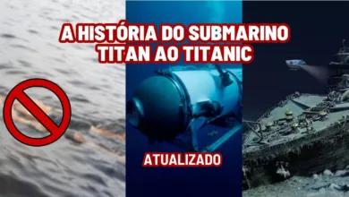 História da tragédia do submarino Titan