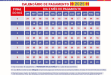 calendário do Bolsa Familia 2025